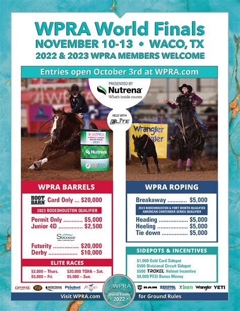 Two Qualifying Rounds & Short Go. . Wpra finals 2022